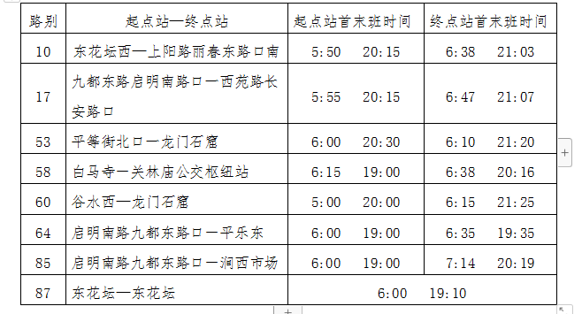 36路恢復(fù)運(yùn)營、葛家?guī)X臨時擺渡車停止運(yùn)營 8條公交線路執(zhí)行夏季作業(yè)計(jì)劃