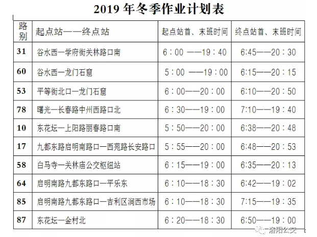 今天起，洛陽公交集團(tuán)10條線路執(zhí)行冬季作業(yè)計(jì)劃